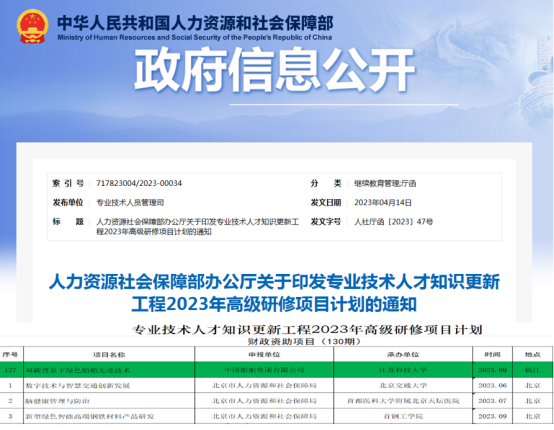 1681869347311273.png QQ图片20230419095451.png