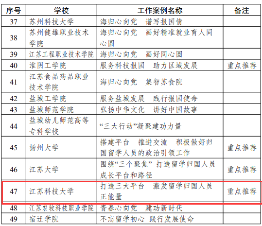 1672373121351500.png image.png