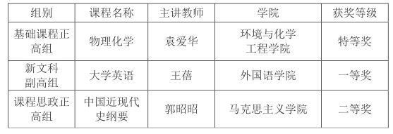 1681175520890241.png QQ截图20230411091130.png