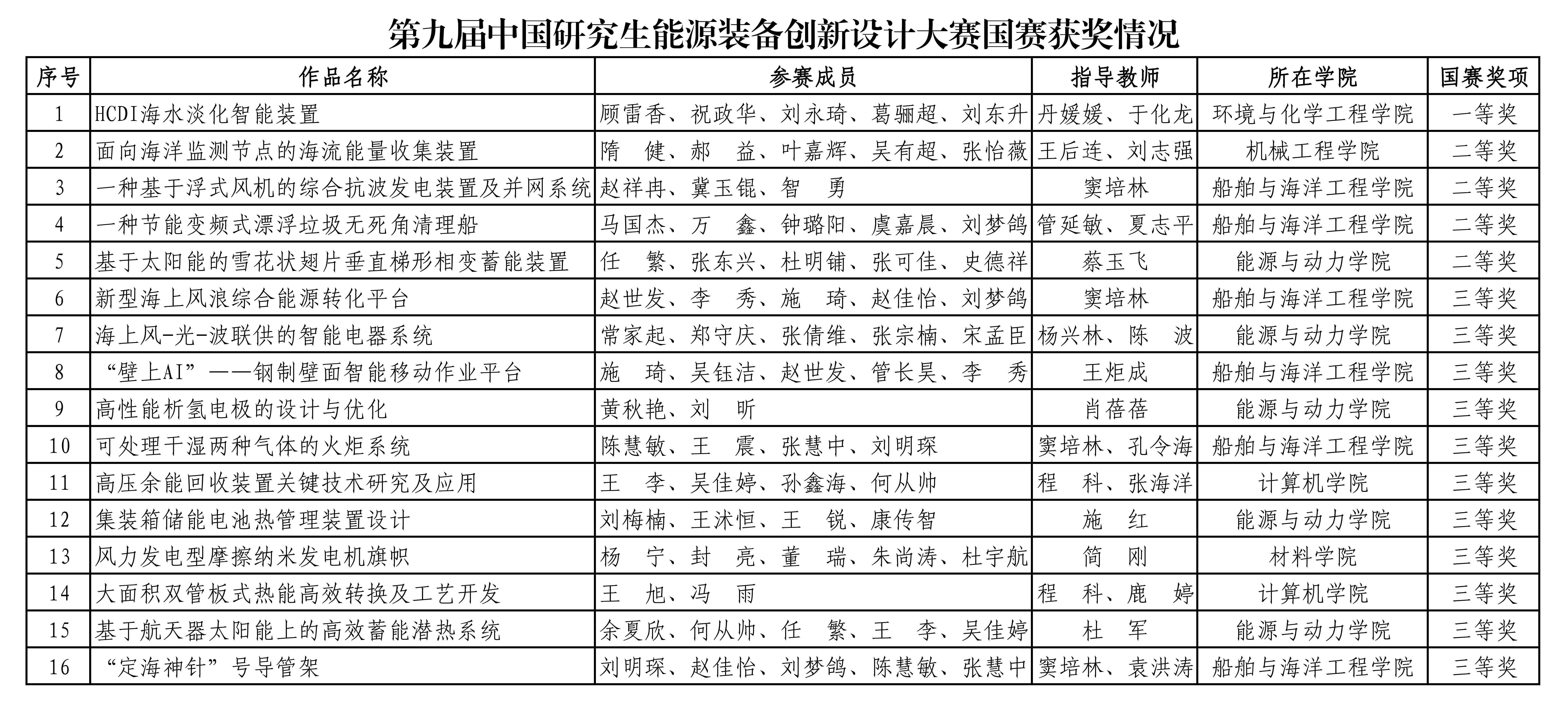 1670995400158405.png 2.png