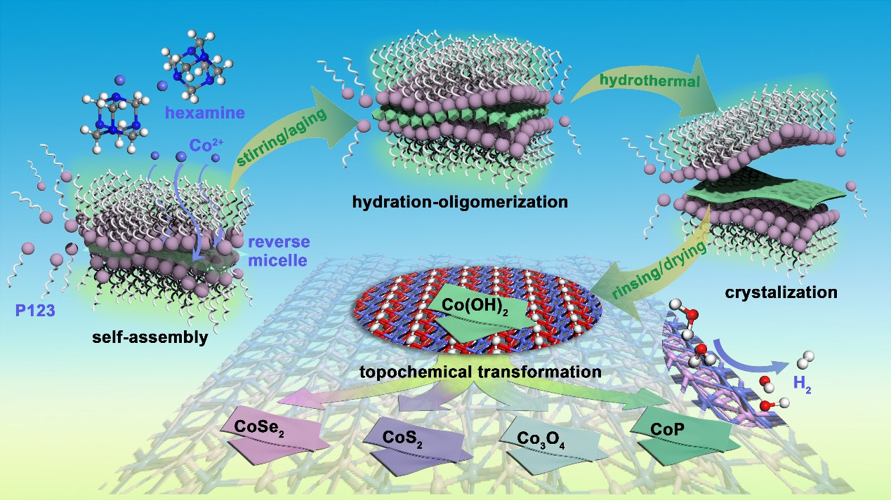 1667785640397542.png 图片1.png