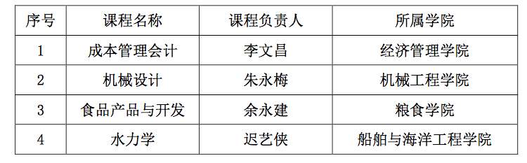 1672815346261636.png 屏幕快照 2023-01-04 14.55.17.png