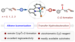 1677718919408018.png 图片2.png
