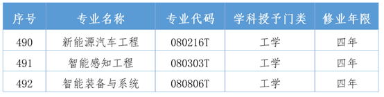 1681795584170253.png 2.png