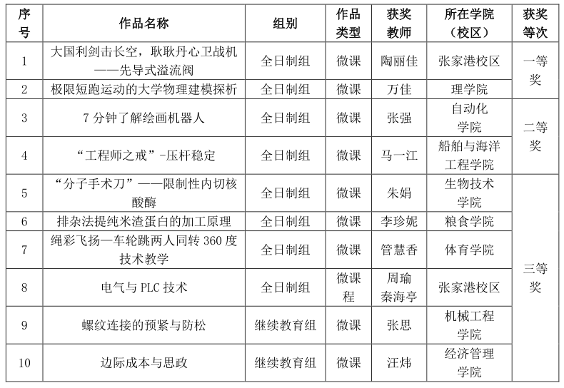 1670910050920653.png QQ图片20221213134026.png